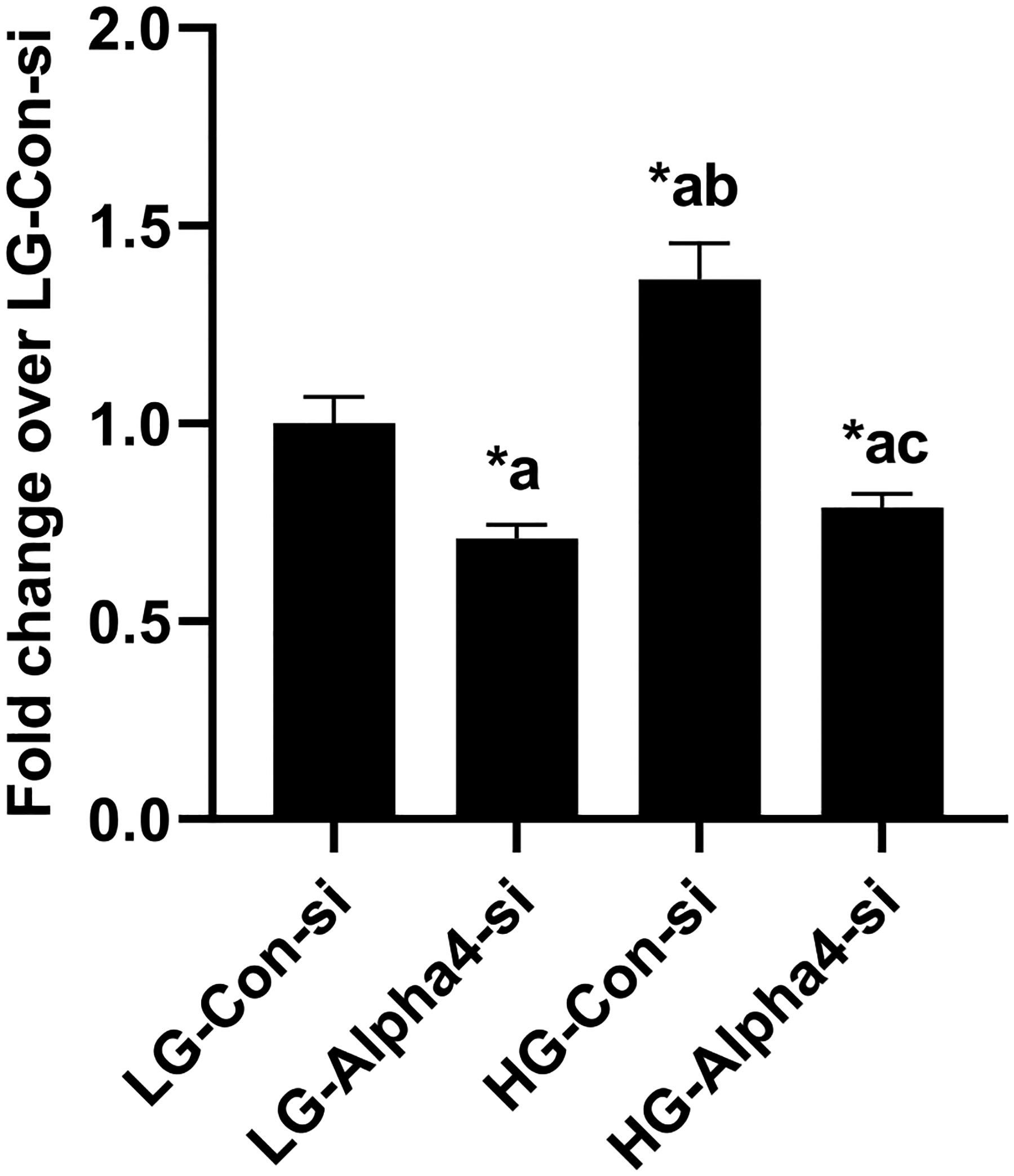 Fig. 10.