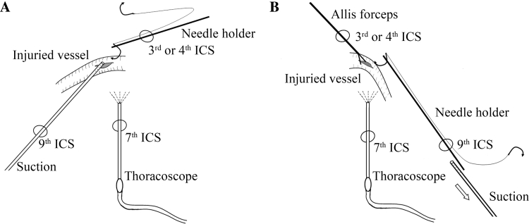 Fig. 1