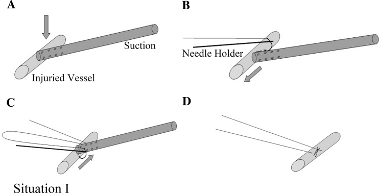 Fig. 3