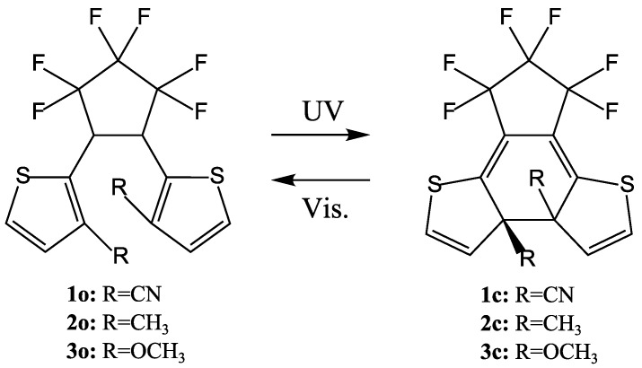 Scheme 4