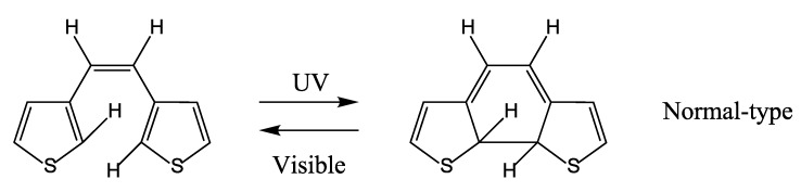 Scheme 2