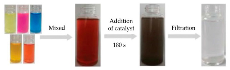 Figure 16