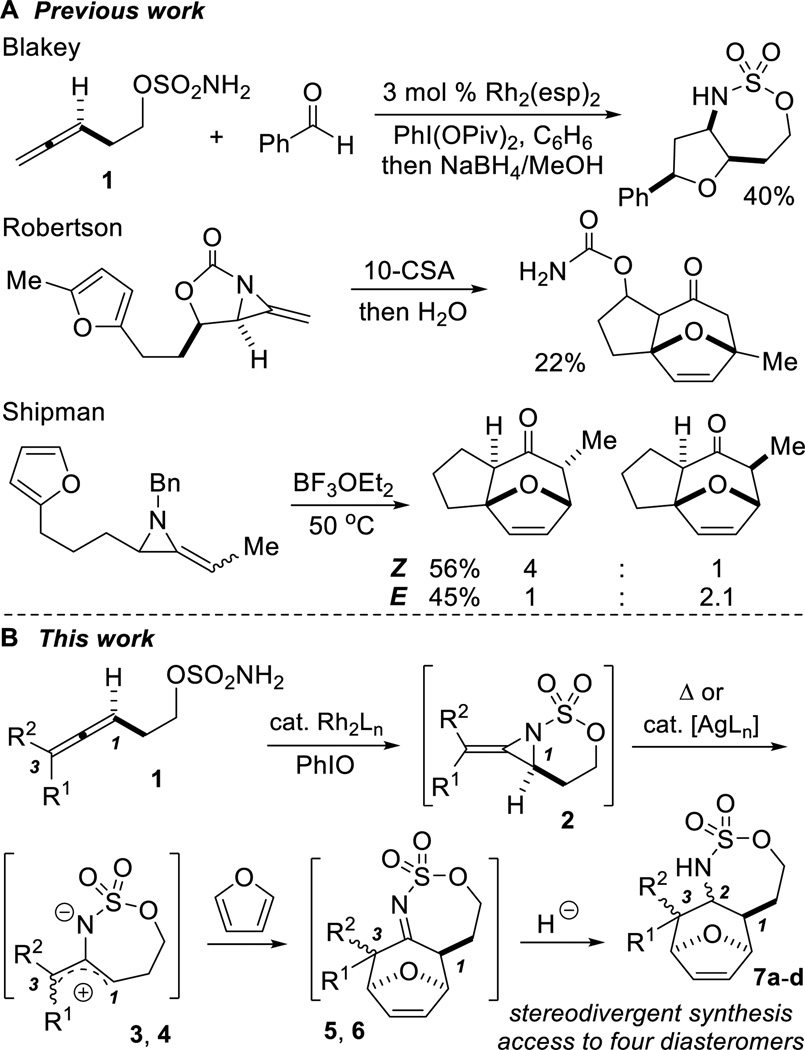 Scheme 1