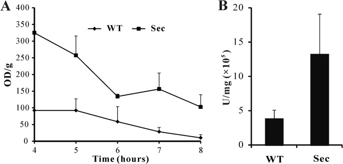 Fig. 8.