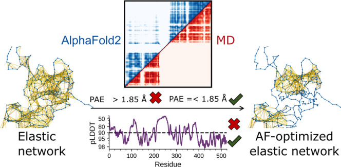 graphic file with name ct2c01027_0007.jpg