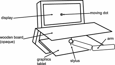 Fig. 2