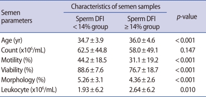 graphic file with name cerm-38-10-i001.jpg