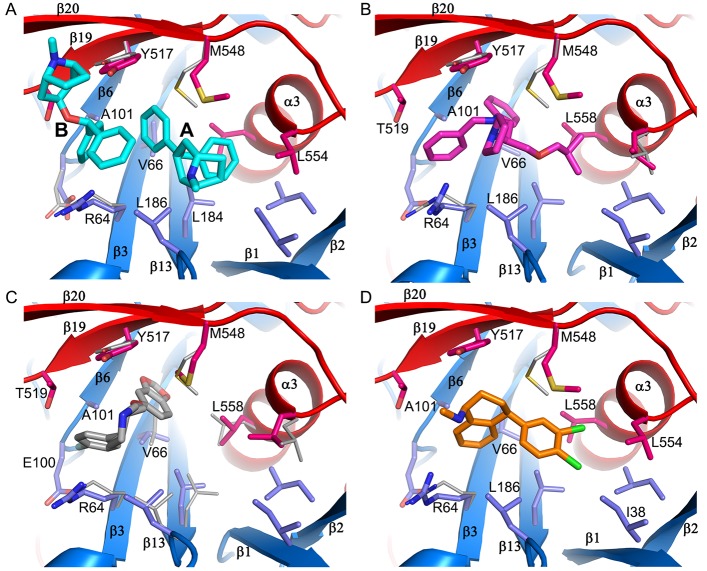 Figure 4