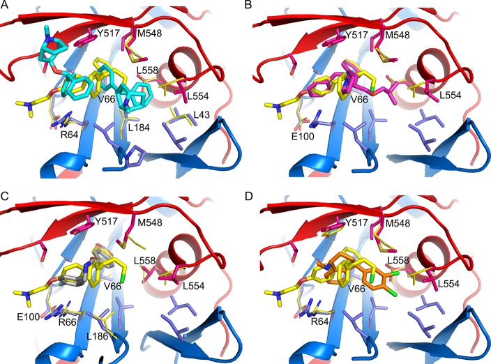 Figure 6