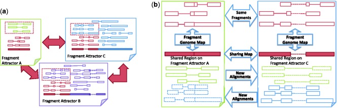 Fig. 4.