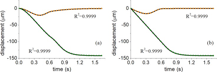 FIG. 6.