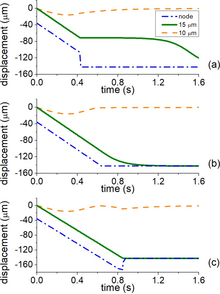 FIG. 4.