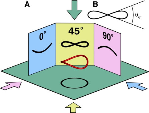 FIG. 4