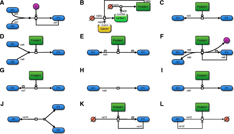 Fig. 2