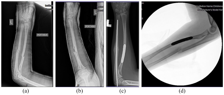 Figure 2.