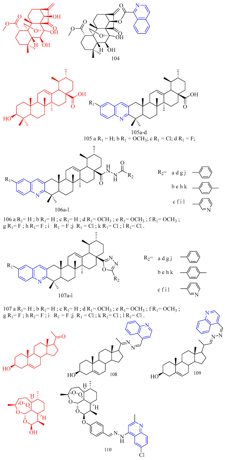 Figure 19