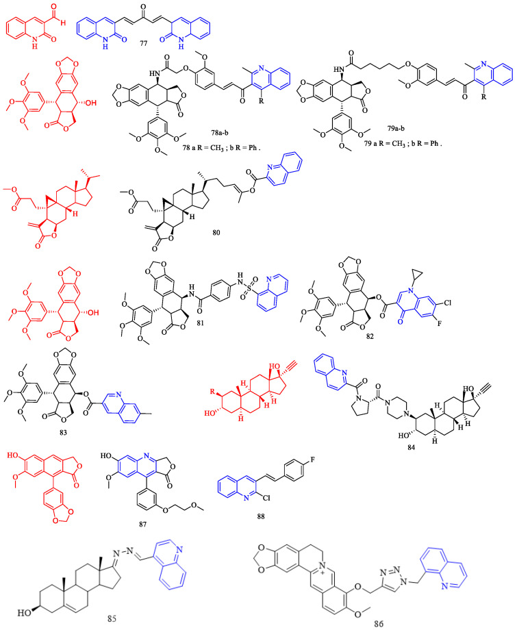 Figure 16