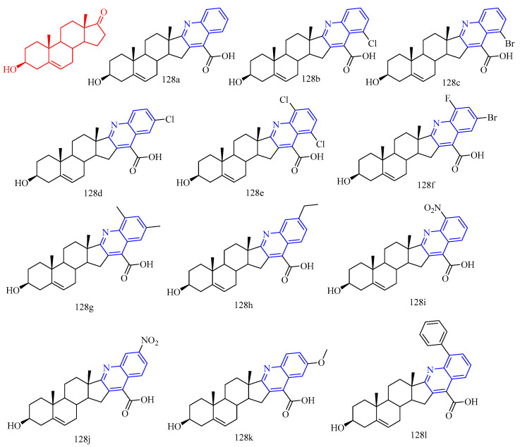 Figure 22