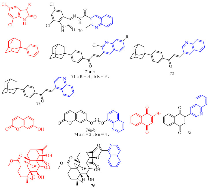 Figure 15