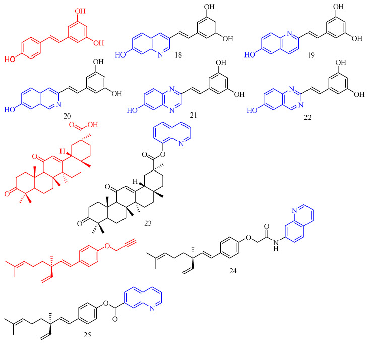 Figure 6