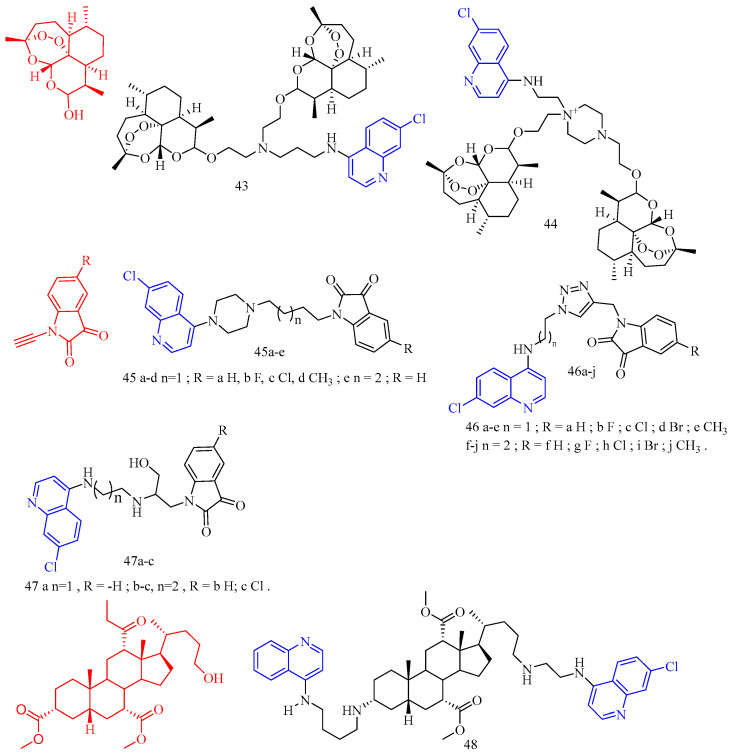 Figure 11