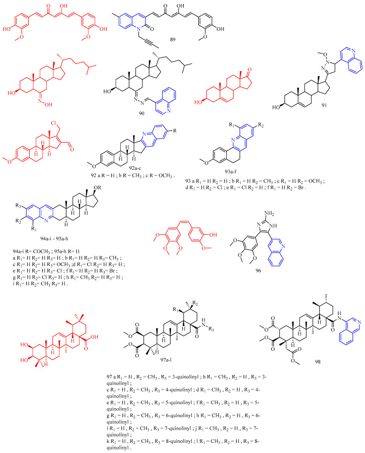 Figure 17