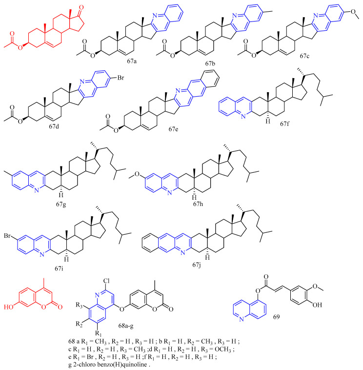 Figure 14