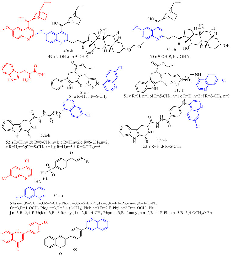 Figure 12