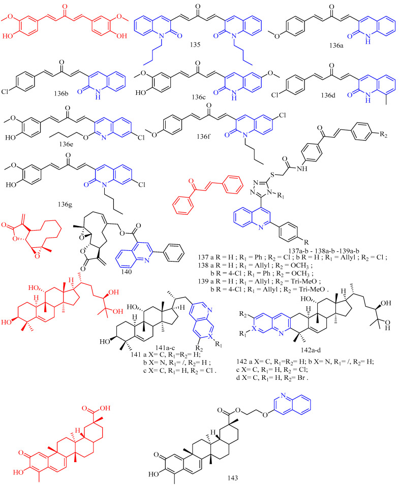 Figure 24