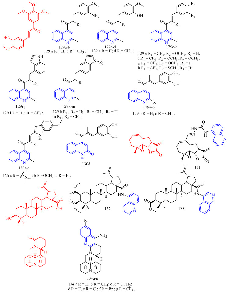 Figure 23