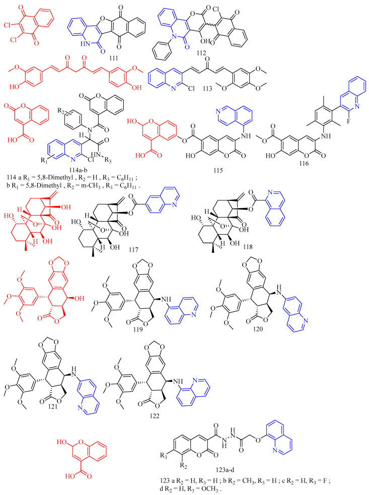 Figure 20