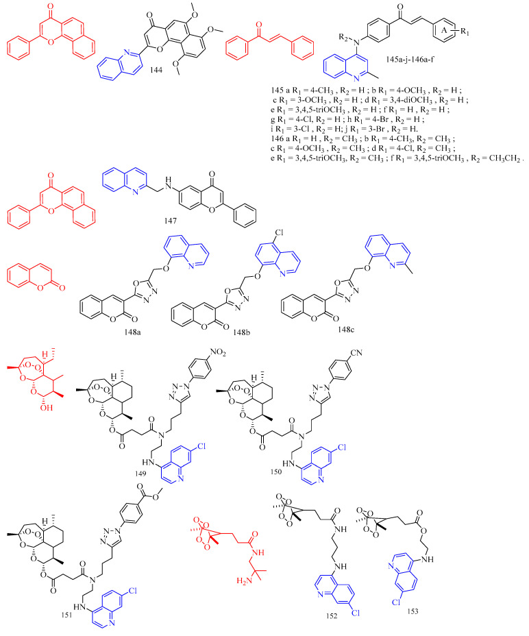 Figure 25