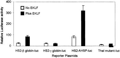 FIG. 8.