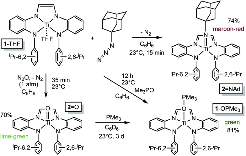 Scheme 3