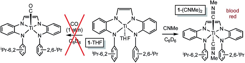 Scheme 2