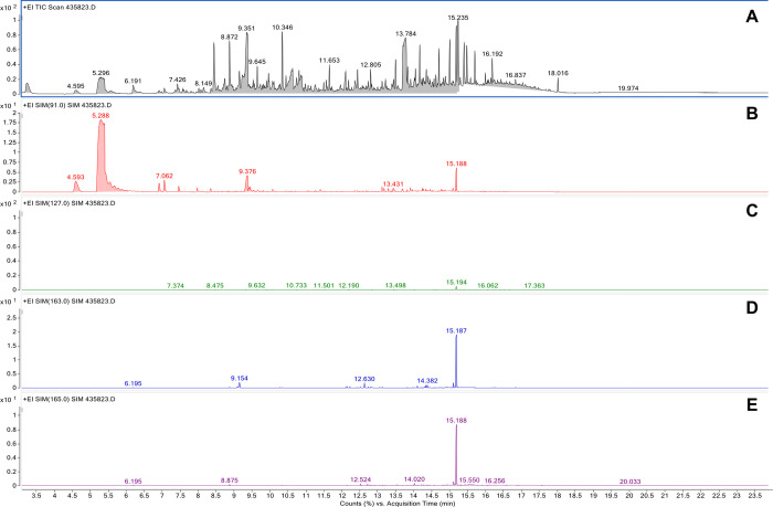 Fig 11