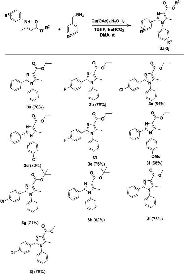 Scheme 1