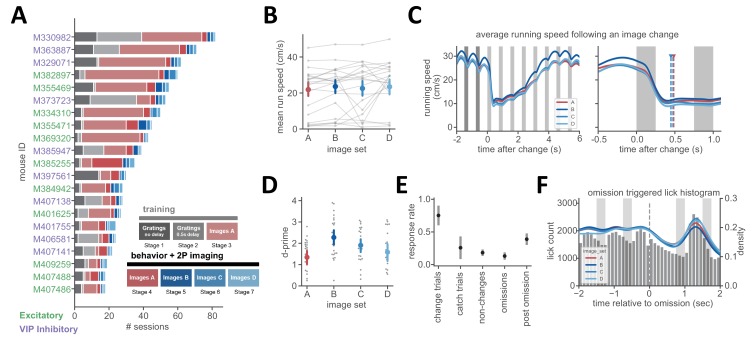 Figure 1—figure supplement 1.