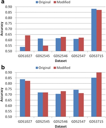 Fig 12