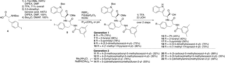 Scheme 1