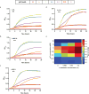 Extended Data Figure 8