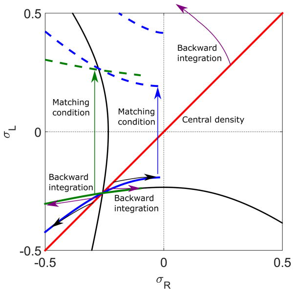 FIG. 11