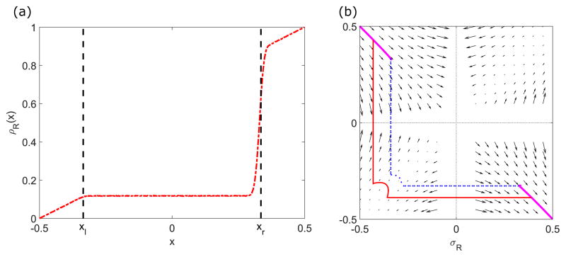 FIG. 15