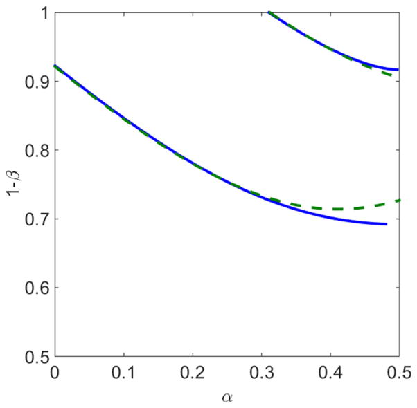 FIG. 16