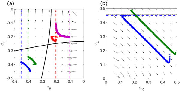 FIG. 8