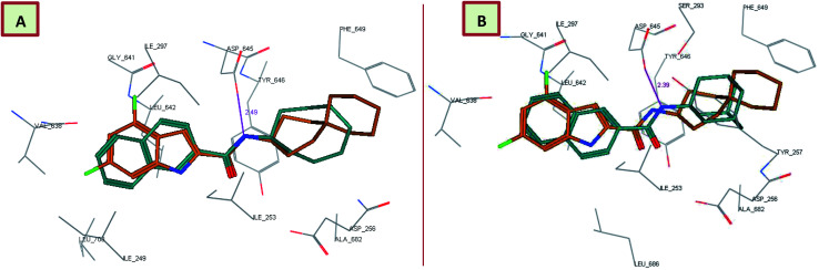 Fig. 4