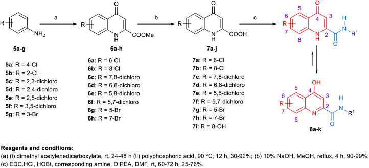 Scheme 1