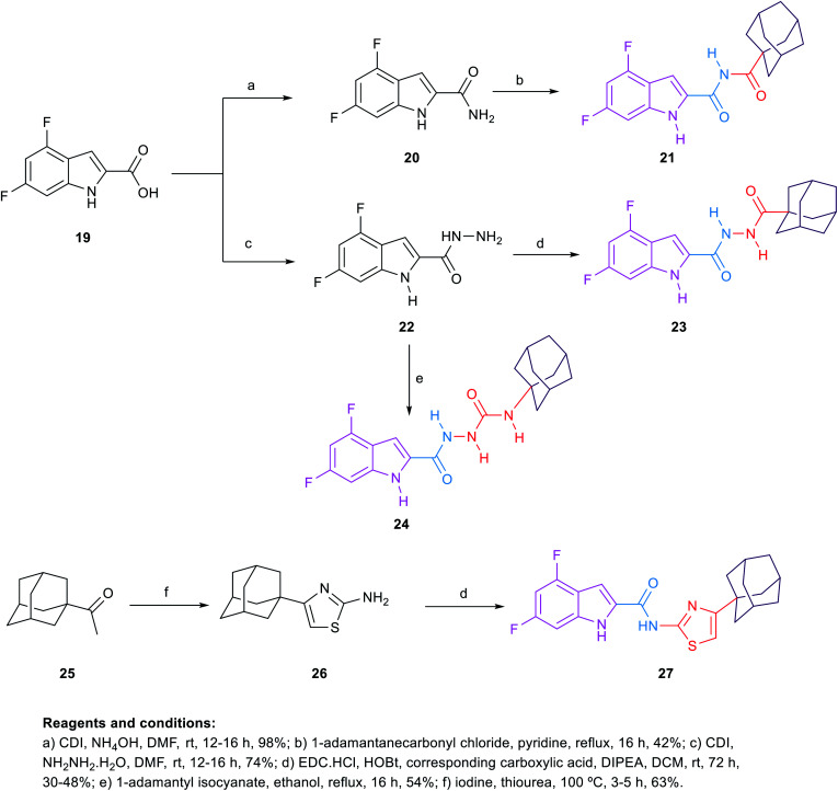 Scheme 4