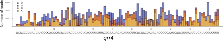 Fig. S1.