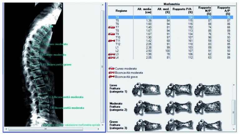 Figure 2.